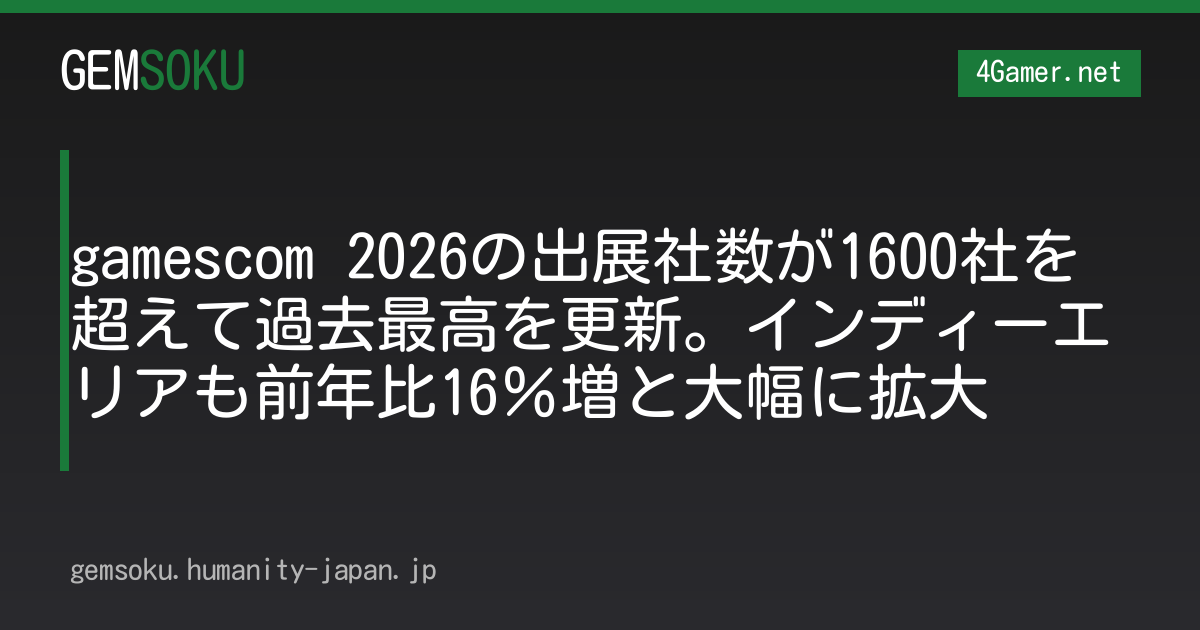 gamescom 2026の出展社数が1600社を超えて過去最高を更新。インディーエリアも前年比16％増と大幅に拡大
