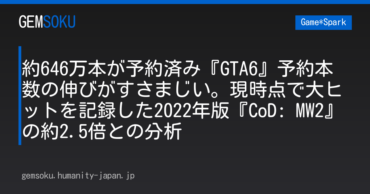 約646万本が予約済み『GTA6』予約本数の伸びがすさまじい。現時点で大ヒットを記録した2022年版『CoD: MW2』の約2.5倍との分析