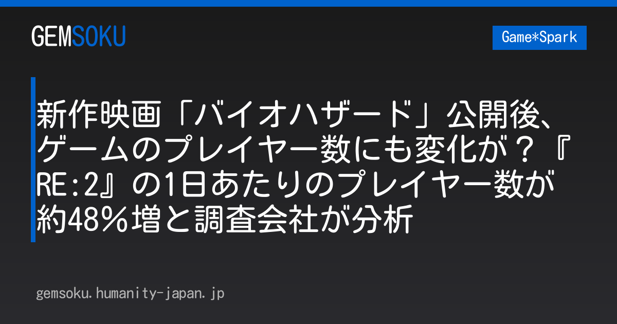 新作映画「バイオハザード」公開後、ゲームのプレイヤー数にも変化が？『RE:2』の1日あたりのプレイヤー数が約48％増と調査会社が分析